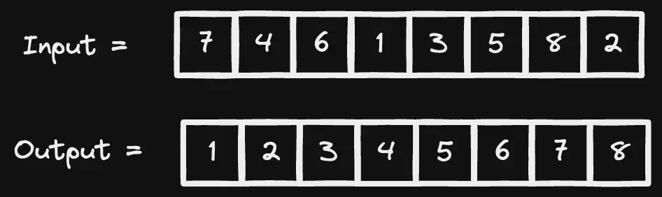 array-sorting.excalidraw