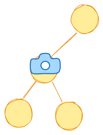 binary-tree-cameras-eg1.excalidraw