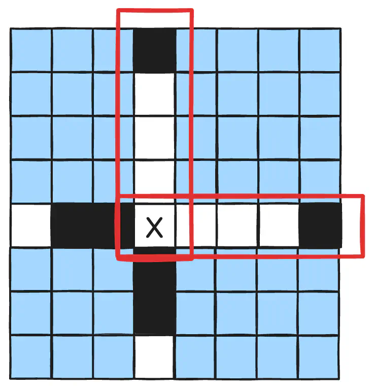 check-if-move-is-legal-problem-eg1.excalidraw