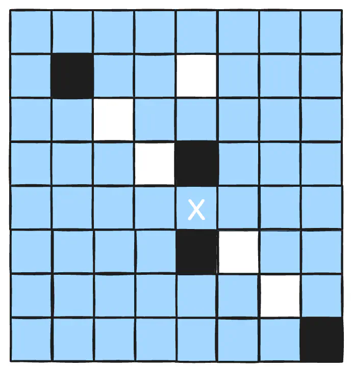 check-if-move-is-legal-problem-eg2.excalidraw