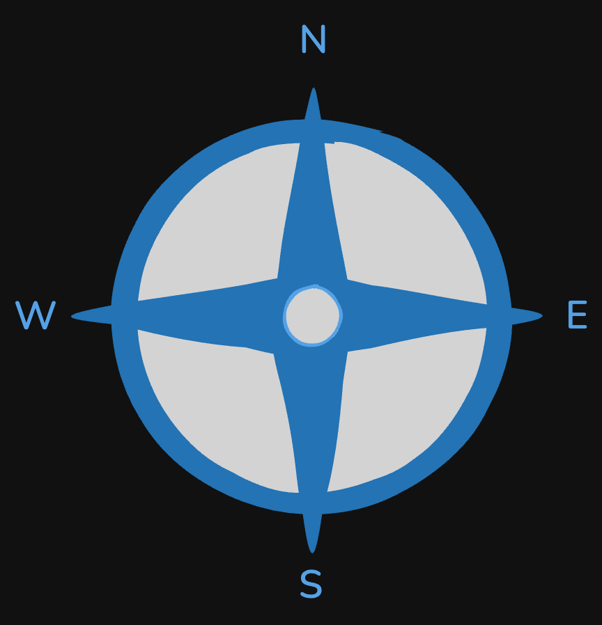 4-directions.excalidraw