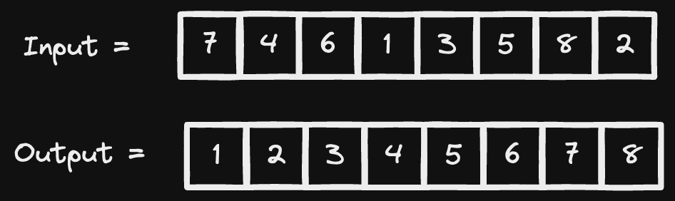 array-sorting.excalidraw