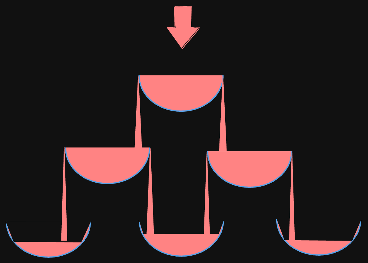 champagne-tower-viz1.excalidraw