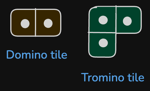 domino-and-tromino-tiling-viz0.excalidraw