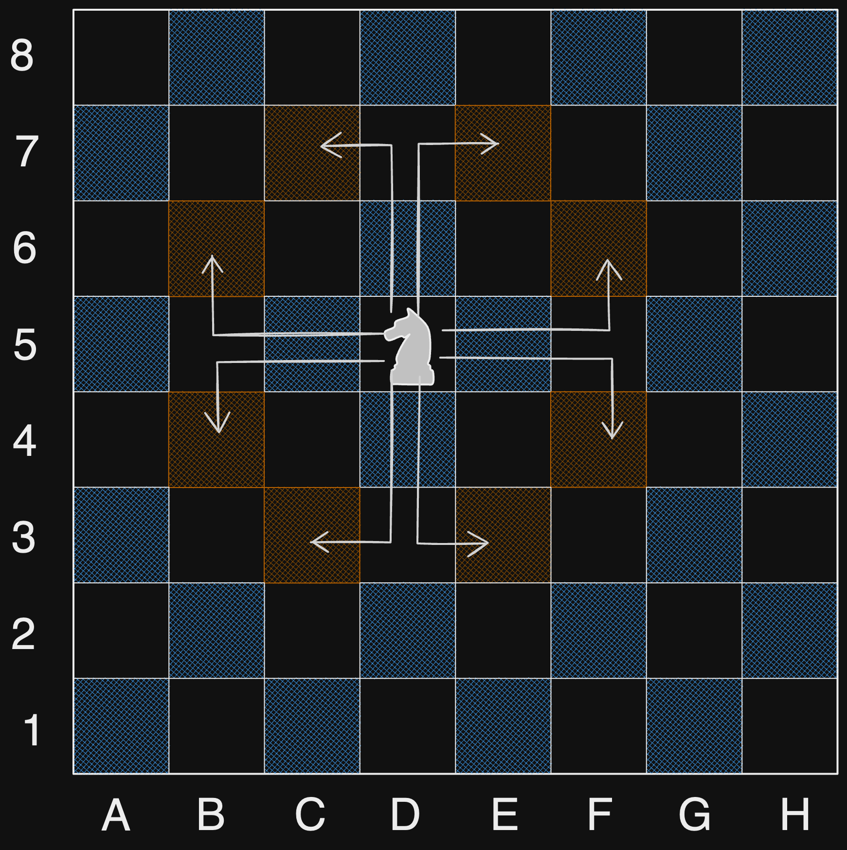 knights-move-chess.excalidraw