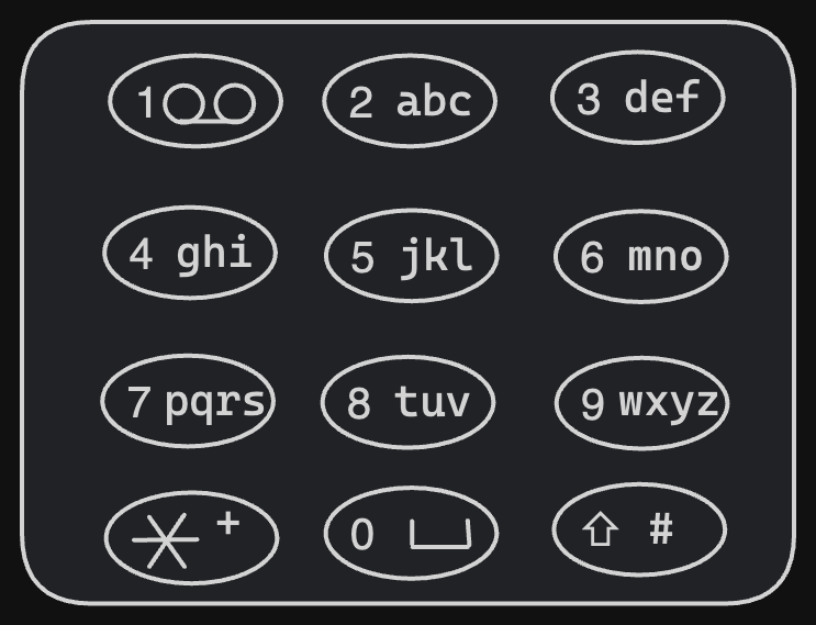 letter-combinations-phone-dialpad.excalidraw