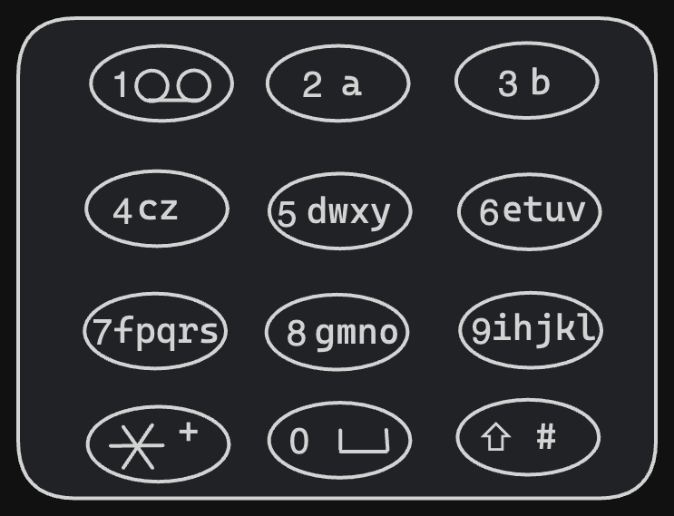 minimum-number-of-pushes-to-type-word-2-eg3.excalidraw