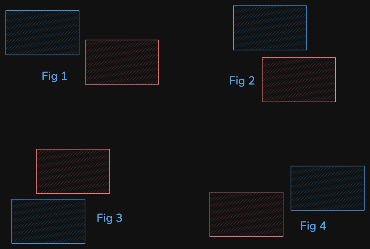 rectangle-overlap-viz2.excalidraw