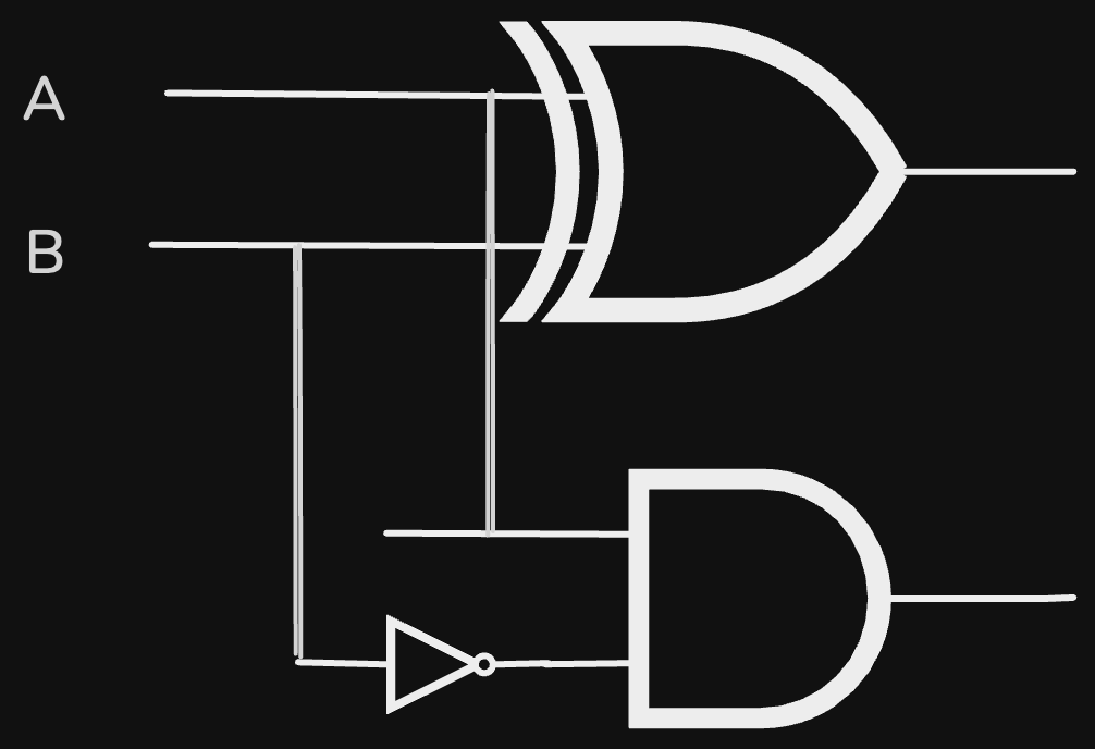 subtract-two-numbers-using-bitwise-op-viz1.excalidraw