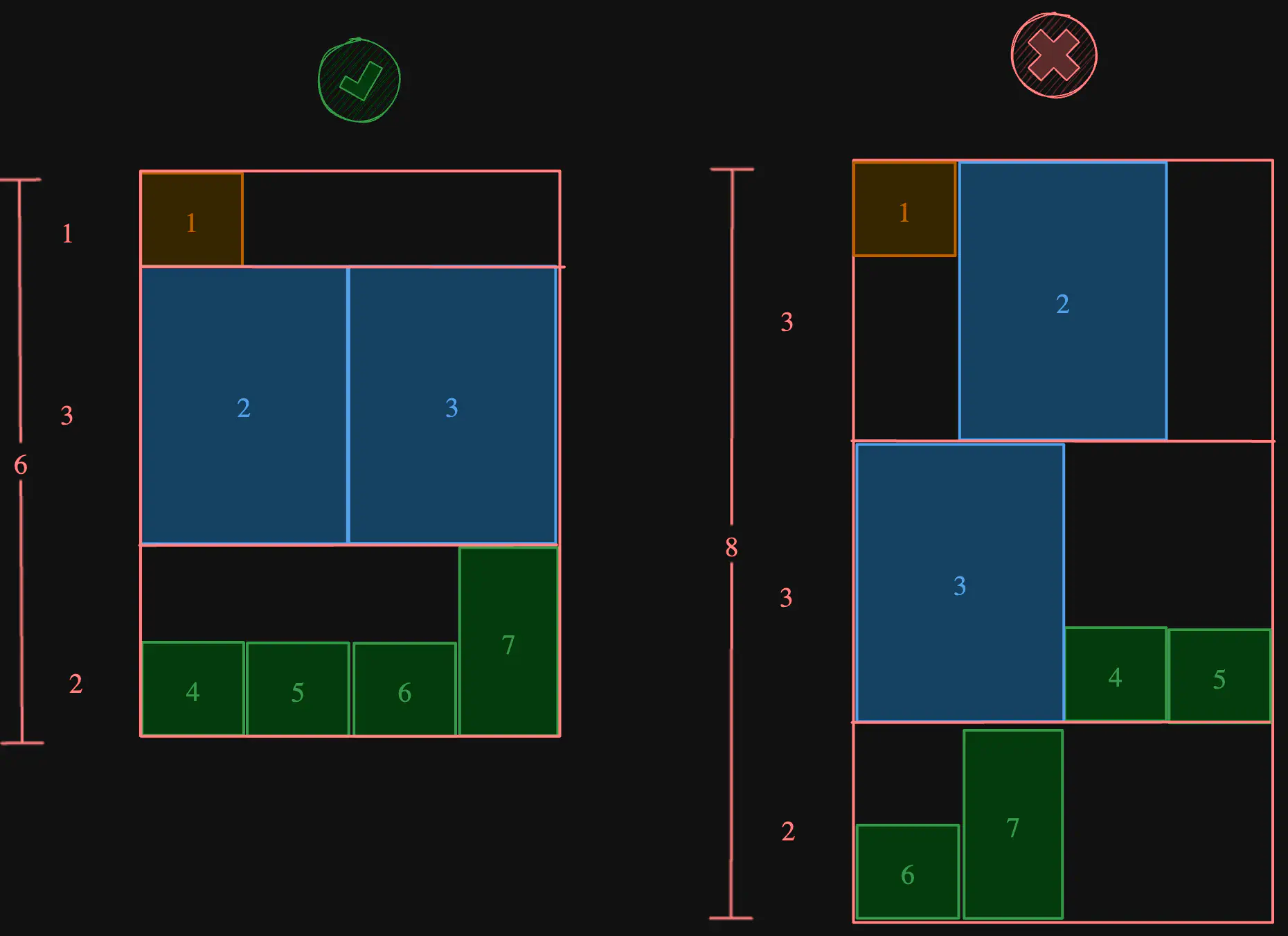 filling-bookcase-shelves-problem-eg1.excalidraw