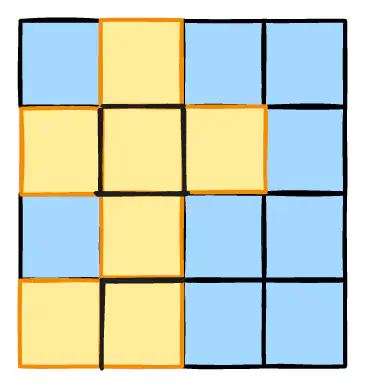 island-perimeter-problem-eg1.excalidraw