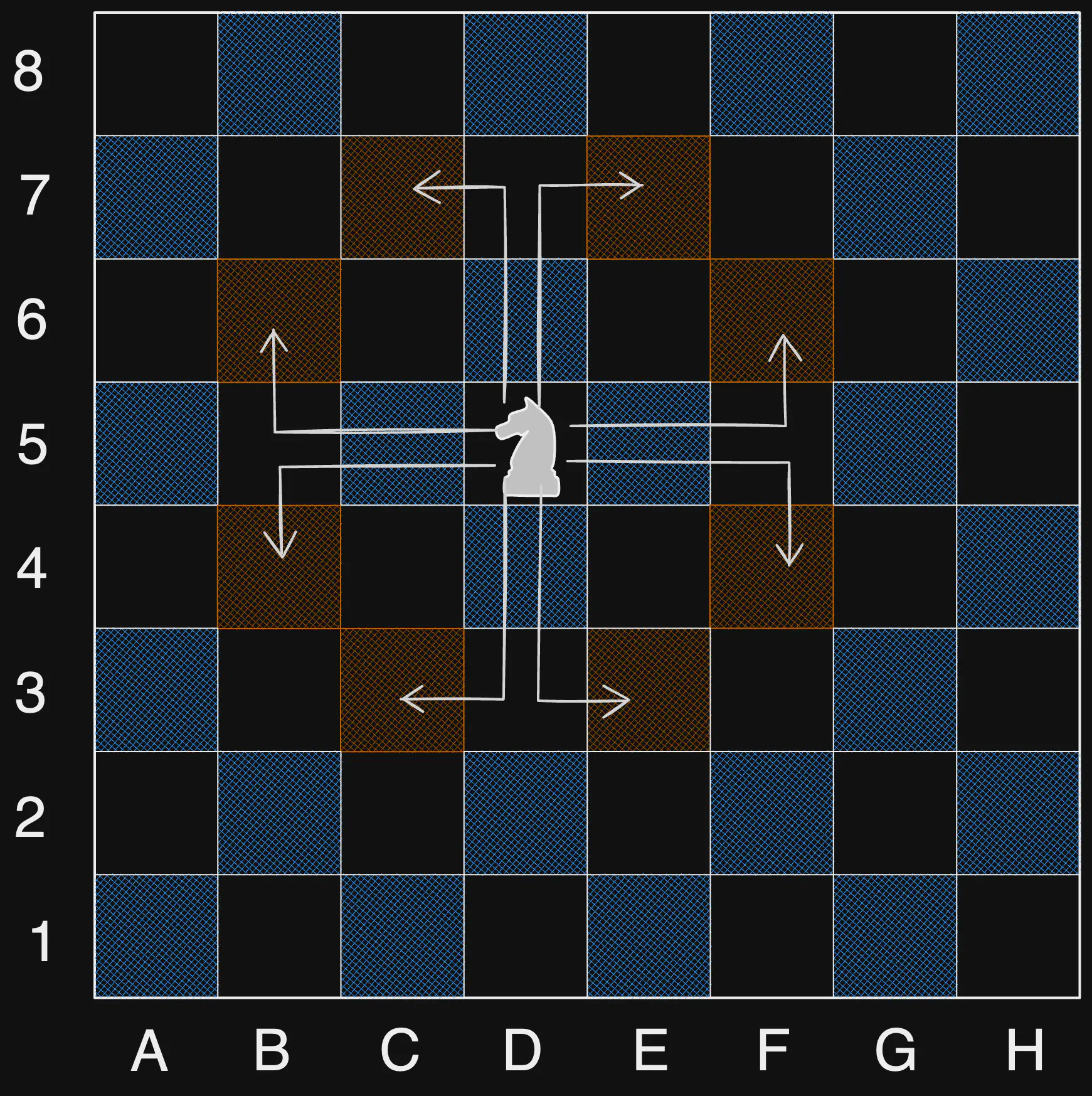 knights-move-chess.excalidraw