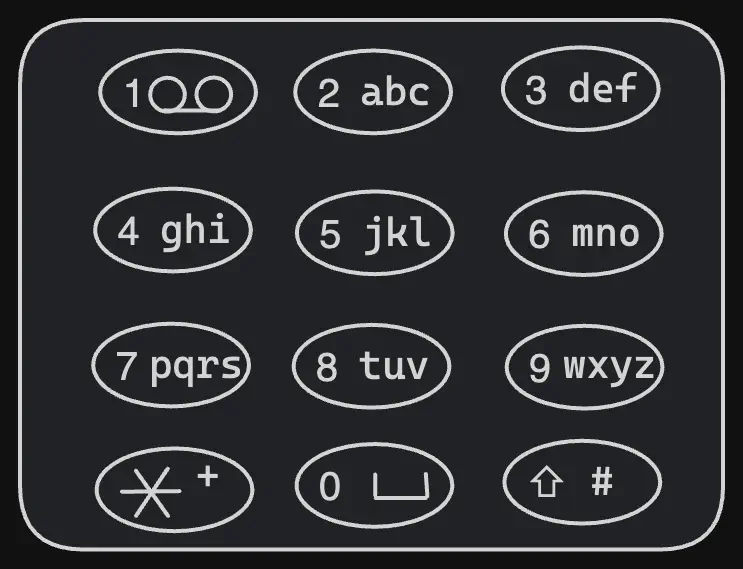 letter-combinations-phone-dialpad.excalidraw