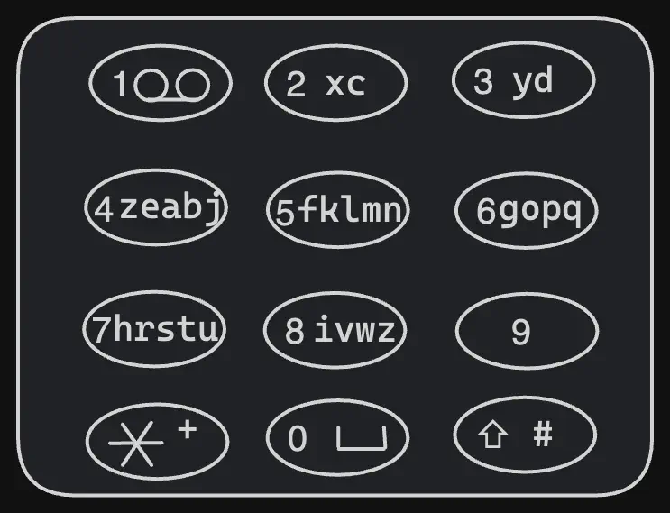 minimum-number-of-pushes-to-type-word-2-eg2.excalidraw