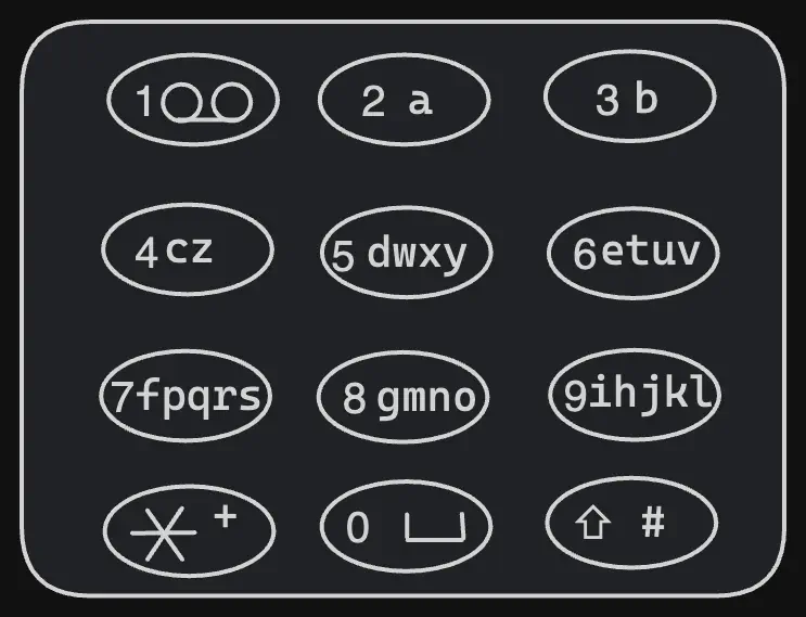 minimum-number-of-pushes-to-type-word-2-eg3.excalidraw