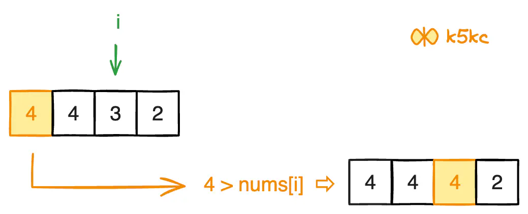 non-decreasing-array-problem-obs1.excalidraw