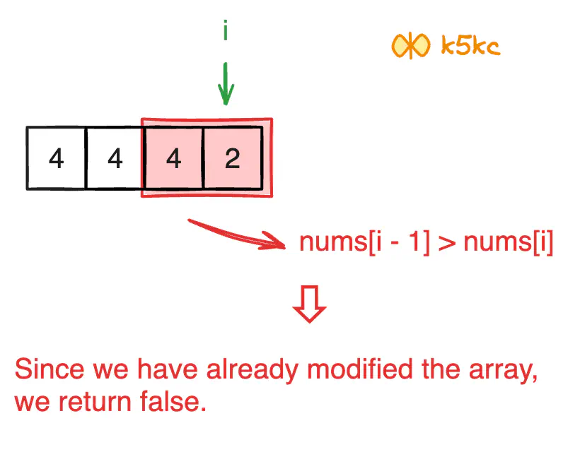 non-decreasing-array-problem-obs2.excalidraw