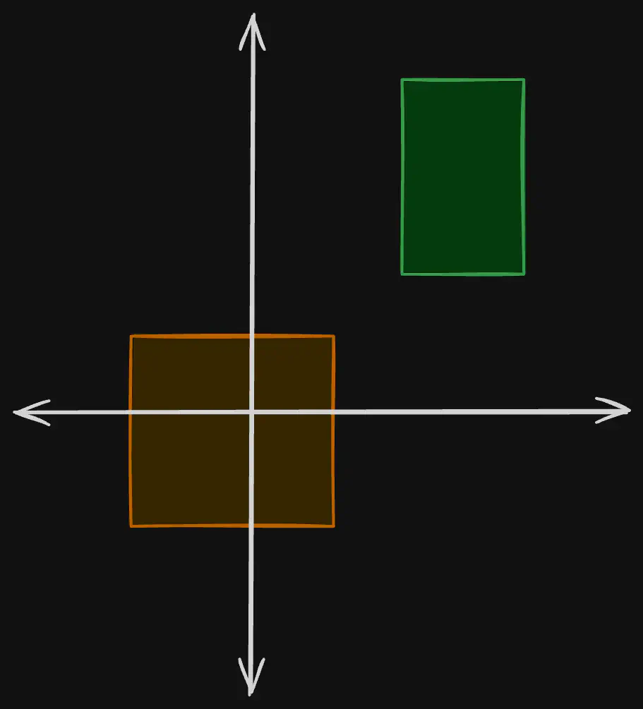 random-point-in-non-overlapping-rectangles-eg1.excalidraw